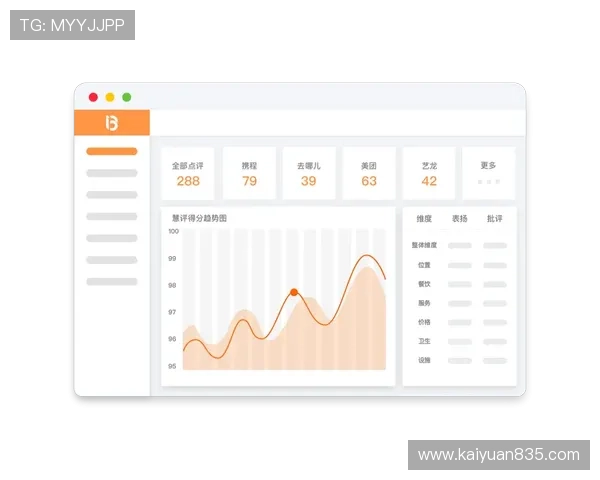 欧博游戏平台怎么样啊：用户评价与口碑反馈的真实分析